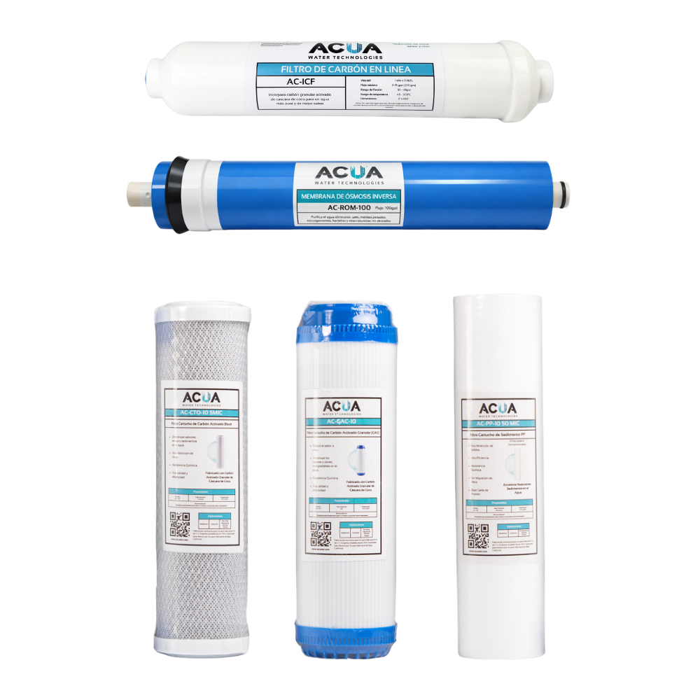 Kit de Reemplazo para Ósmosis Inversa 100 GPD — 5 Cartuchos / 100 GPD