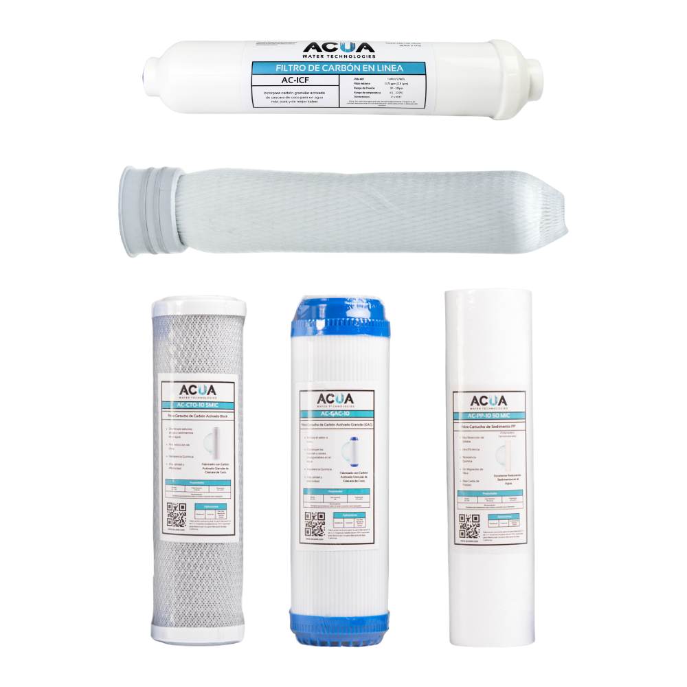 Kit de Reemplazo para Ultrafiltración (UF) — 5 Cartuchos / 100 GPD
