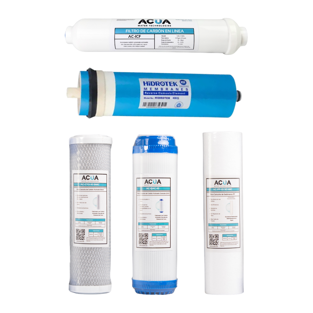 Kit de Reemplazo para Ósmosis Inversa 400 GPD — 5 Cartuchos / 400 GPD