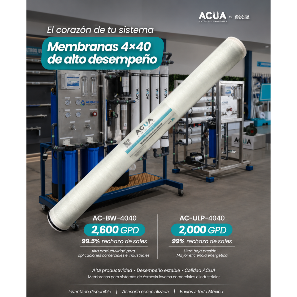 Membrana de Ósmosis Inversa AC-ULP-4040 — Ultra Baja Presión 4"x40"