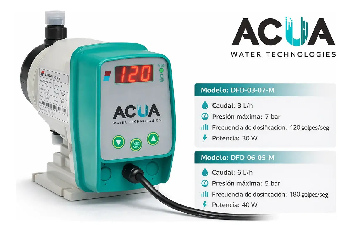 Bomba Dosificadora De Quimicos 6 L/h 38 Gpd 72 Psi