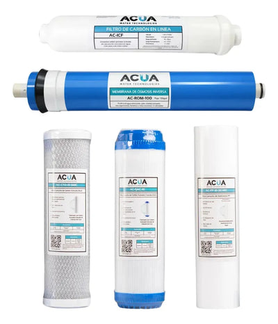 Kit de Reemplazo Completo para Ósmosis Inversa — 5 Etapas / 100 GPD