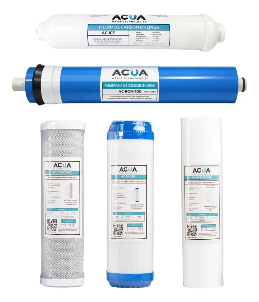 Kit de Reemplazo Completo para Ósmosis Inversa — 5 Etapas / 100 GPD