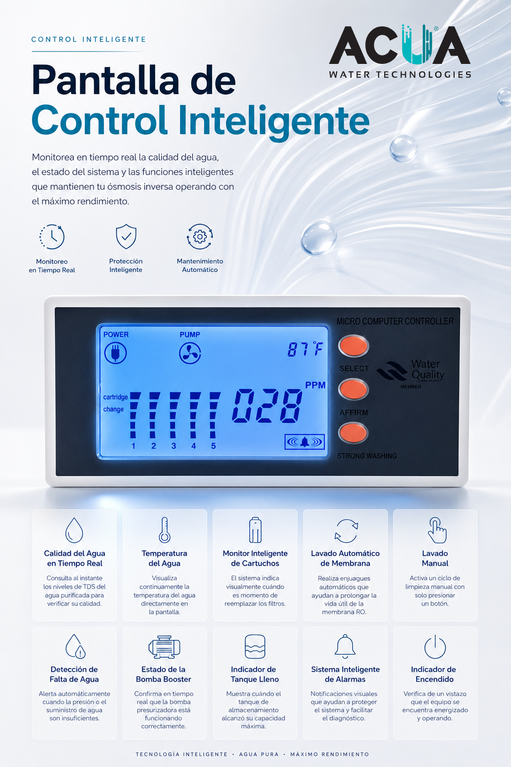 Purificador de Agua por Ósmosis Inversa — 7 Etapas con UV, Display y Filtro Alcalino