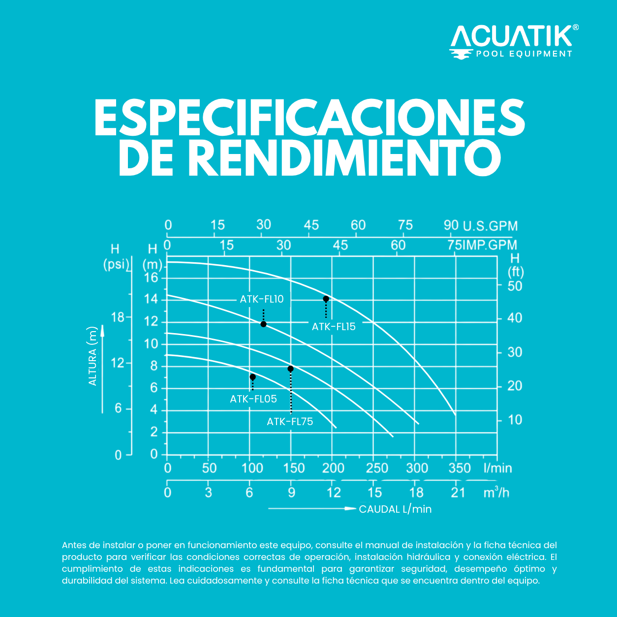 Bomba para Alberca ACUATIK FLOW 1.5 HP — ATK-FL15/115 — 110-127V con Prefiltro Integrado